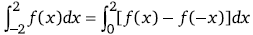 Maths-Definite Integrals-22506.png